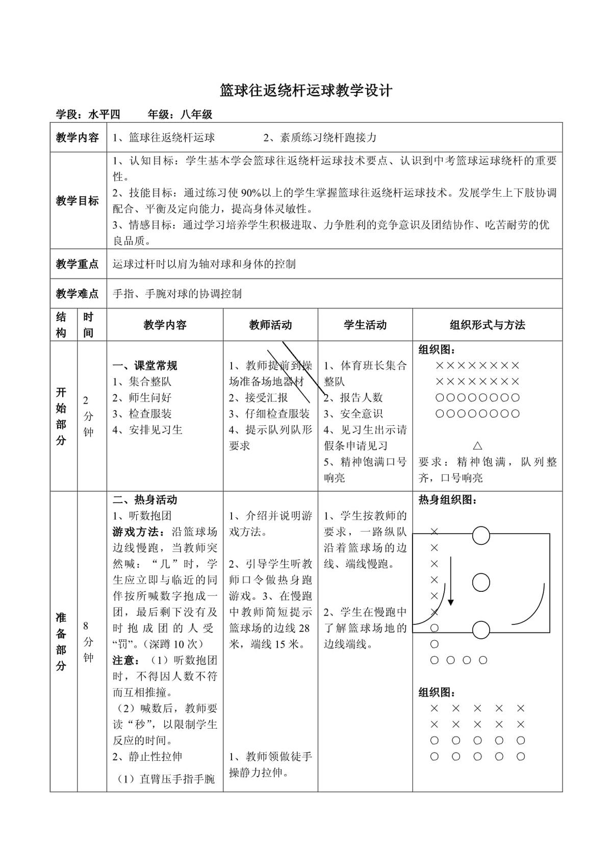 篮球绕杆基础训练计划怎么写